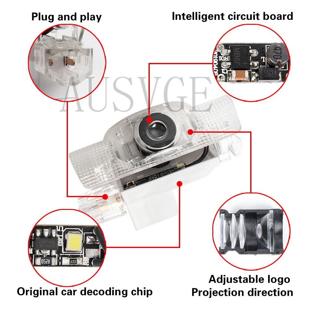 LED Car Door Welcome Warning L – Rc Hobby Lobby recenzja i cena