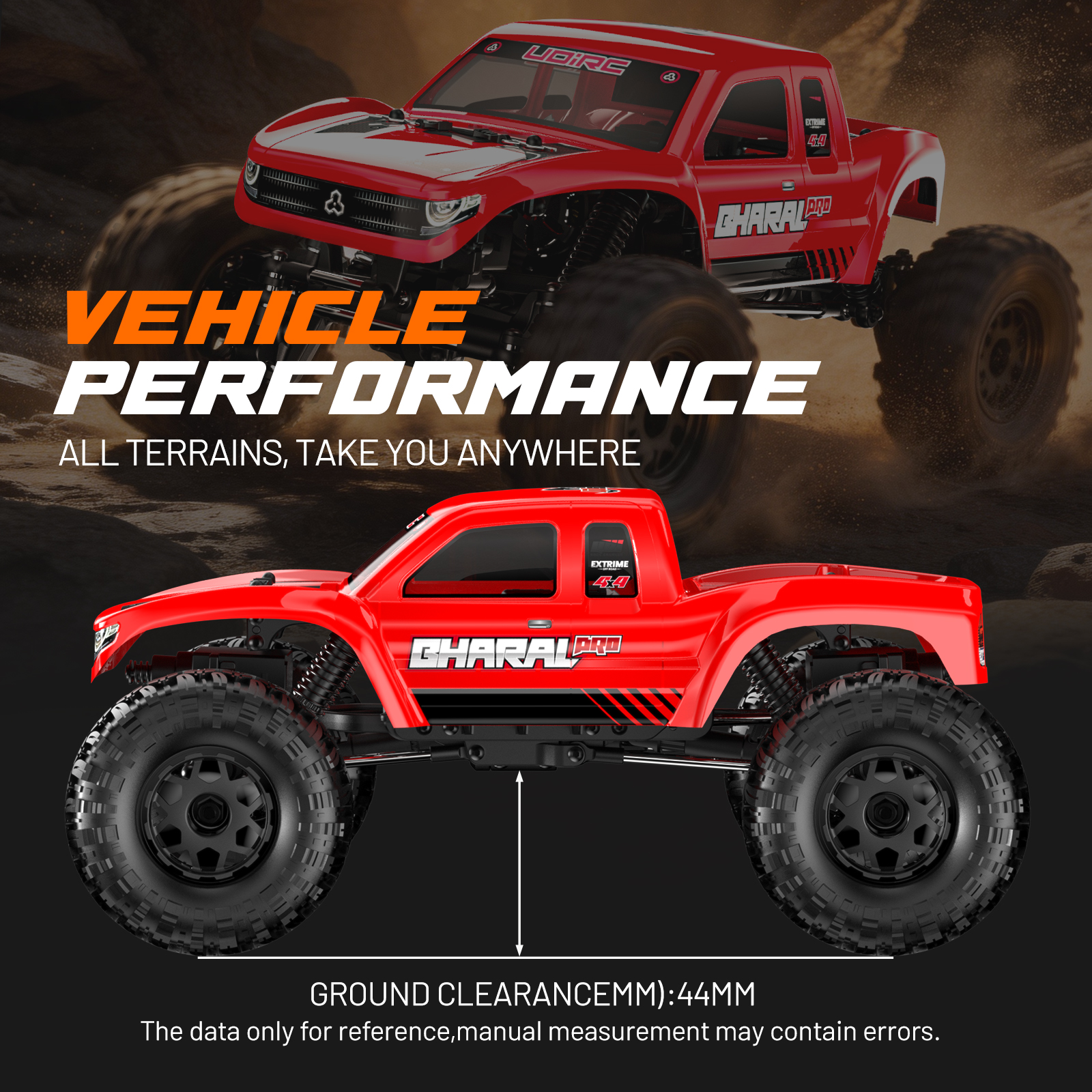 UDIRC UCX1804PRO 1:18 Scale RC – Rc Hobby Drift Car recenzja i cena
