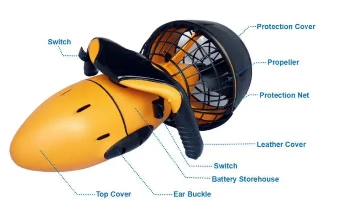 Underwater Motor Sea Scooter 3 – Rc Submarine Water recenzja i cena