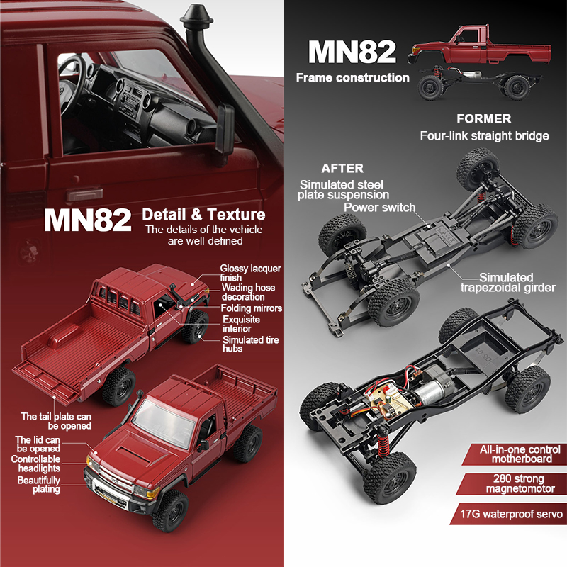 ZWN MN82 1:12 Retro Rc Car Wit – Rc Hobby Lobby recenzja i cena